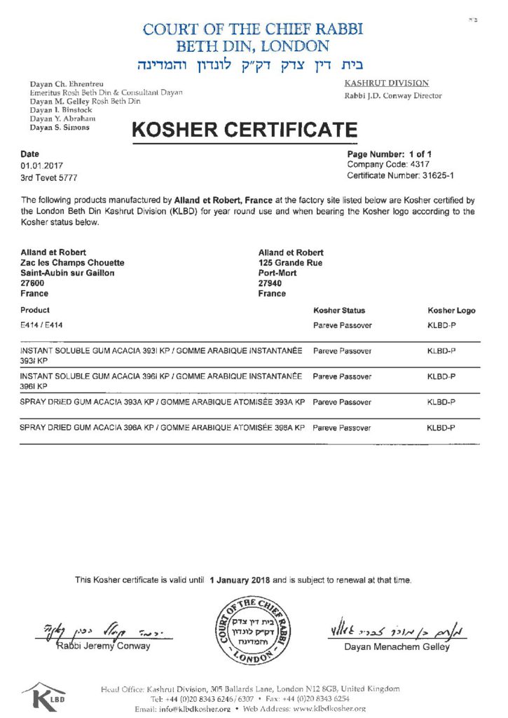 pdf basics of kosher